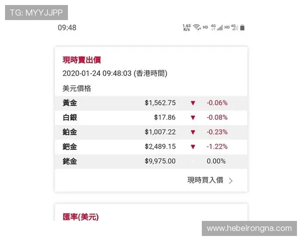 利用PA百家官网进行投资理财的实用技巧，帮助您实现财富增长目标