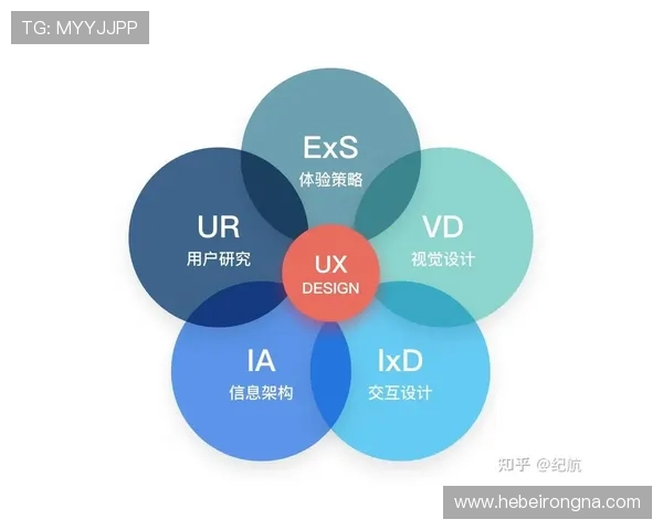 认识PA亚联娱乐的核心优势与用户体验提升策略