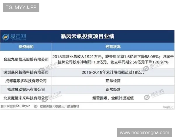 和记娱乐ag充值提现流程详解确保资金安全的实用建议