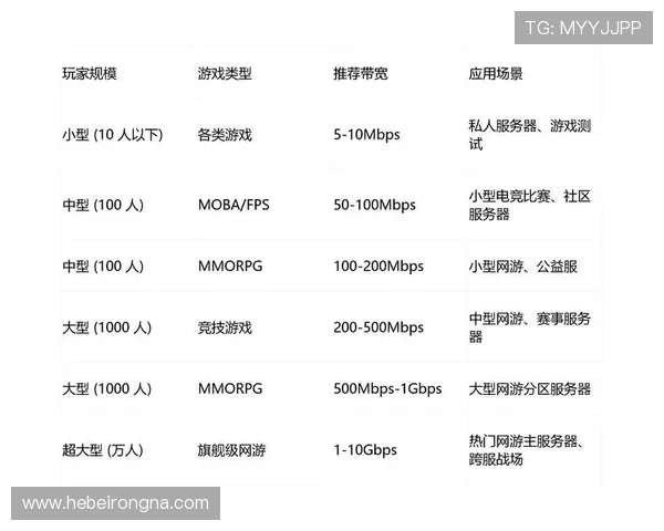 九龙网上娱乐游戏种类丰富多样，满足不同玩家的多样化娱乐需求