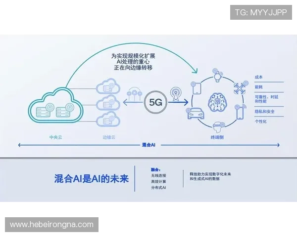 5g游戏网分析5g技术在电竞赛事中的应用与未来发展趋势