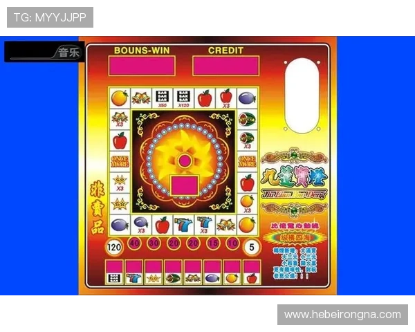 1. 如何选择最适合新手玩家的水果机老虎机游戏攻略指南