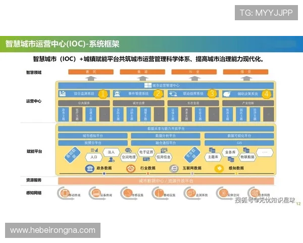 新全讯专注于智能通信技术研发，推动智慧城市建设迈向新高度，创造无限可能