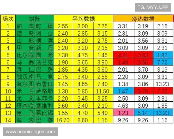 NG南宫足球官网为足球爱好者提供的专业战术分析与比赛预测平台介绍