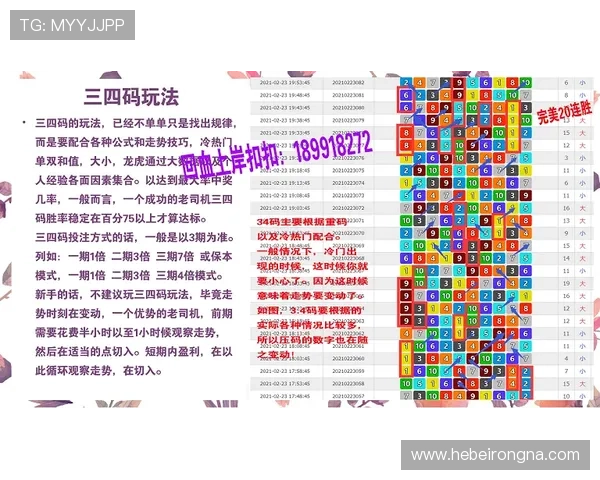 168幸运飞艇最新玩法攻略助你轻松赢取大奖提升中奖率