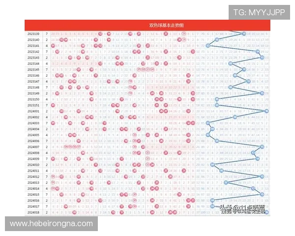 分分快3开奖号码走势查询方法与技巧，快速掌握最新开奖信息提升游戏体验