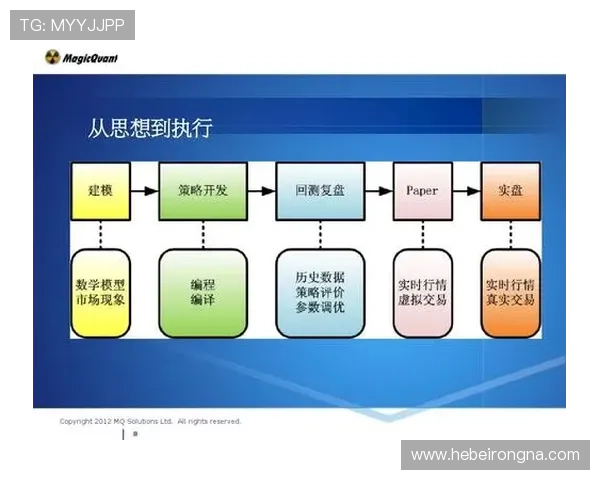 南宫28ng娱乐安全保障措施与账号保护策略，确保玩家信息安全无忧