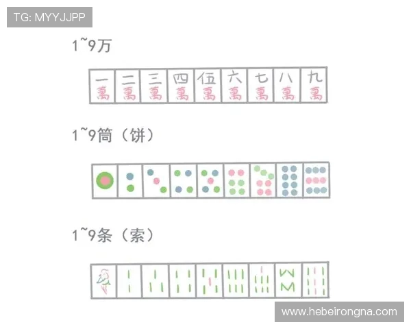 麻将糊了旗舰网站为新手玩家提供详细的入门指南和技巧