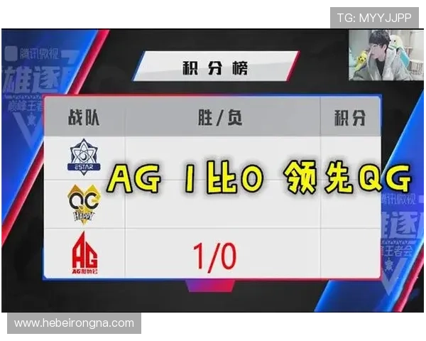 在AG官方Z娱乐中如何快速赚取游戏积分和提升等级的实用策略 在AG官方Z娱乐中如何快速赚取游戏积分和提升等级的实用策略